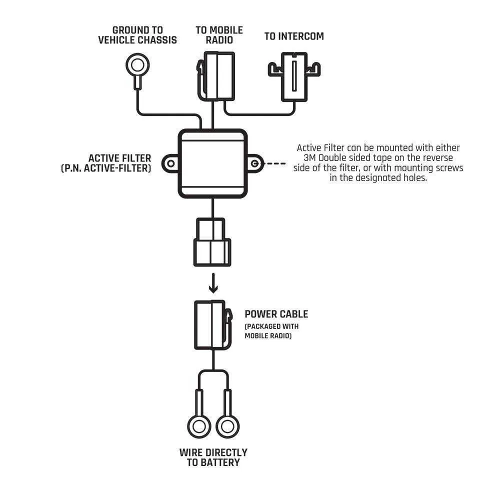 Audio Filter for M1, ABM25, & GMR25 Radio & Intercom